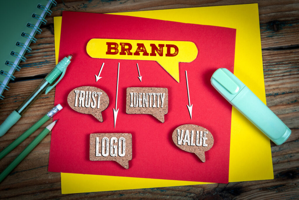 How Your Website Reflects Your Brand Identity—And Why It Matters